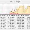 Plugin-cpu